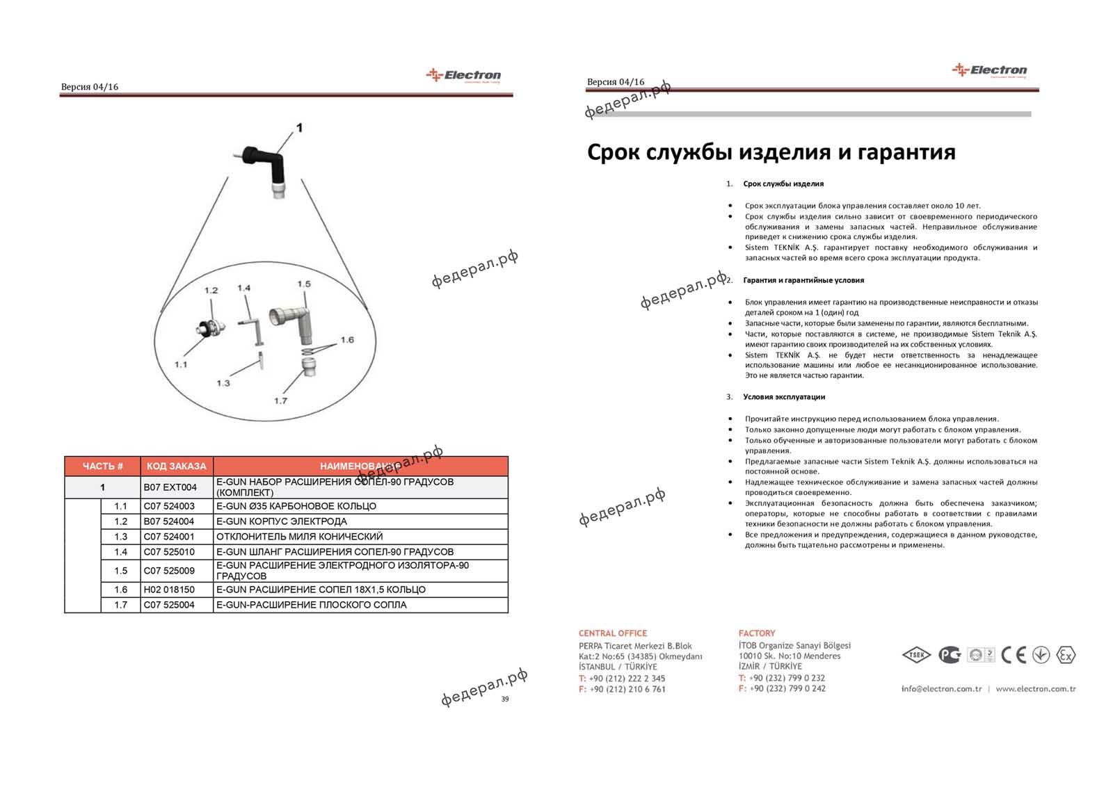 Установки для порошковой покраски Electron E-Coat Pro